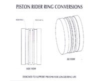 Piston Rider Ring Conversions